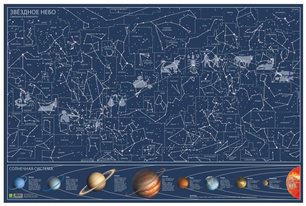 Идея для подарка: Карта звездного неба / Настенная звездная карта в тубусе / Светящаяся / Постер в детскую